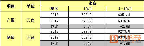 冰箱.png