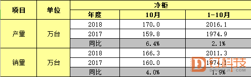 冷柜.png